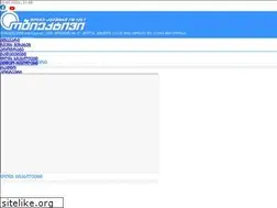 Sites similar to obieqtivi.net