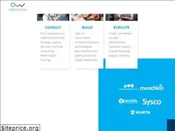 Sites similar to objectwave.com
