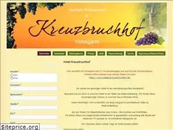 Sites similar to objekt-kreuzbruchhof.de