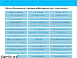 Sites similar to objektivizam.org