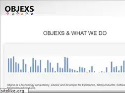 Sites similar to objexs.com