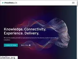 Sites similar to oblikue.com