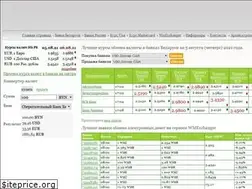Sites similar to obmennik.by