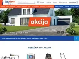 Sites similar to obnova.si