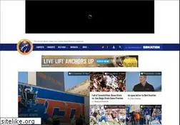 Sites similar to obnug.com