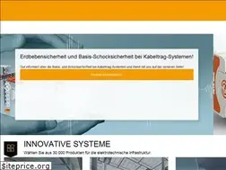 Sites similar to obo.ch