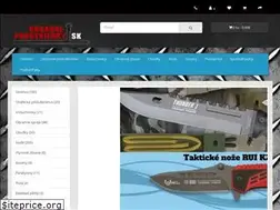 Sites similar to obranne-prostriedky.sk