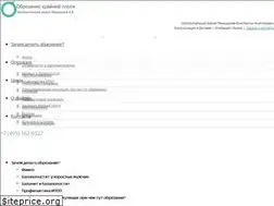 Sites similar to obrezaniepro.ru