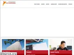 Sites similar to obsdevuurvogel.nl