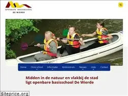 Sites similar to obsdewierde.nl
