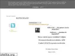 Sites similar to observadorqm.blogspot.com