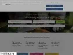 Sites similar to observatoiredelafranchise.fr
