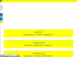 Sites similar to observatoiremodetextilescuirs.com