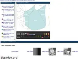 Sites similar to observatory.brain-map.org