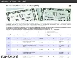 Sites similar to observatory.watch