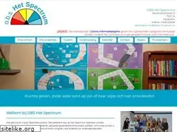 Sites similar to obshetspectrum.nl