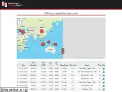 Sites similar to obsis.unb.br