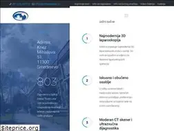 Sites similar to obsmederevo.rs