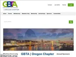 Sites similar to obta.org