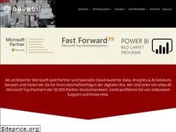 Sites similar to obungi.com