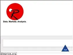 Sites similar to occamsresearch.com