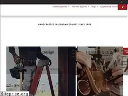 Sites similar to occidentalleather.com