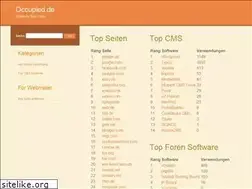 Sites similar to occupied.de