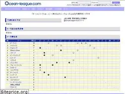 Sites similar to ocean-league.com