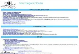 Sites similar to ocean.peterbrueggeman.com