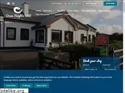 Sites similar to oceanheightsbnb.com