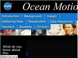 Sites similar to oceanmotion.org