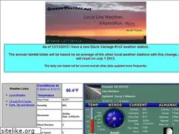 Sites similar to oceanoweather.net