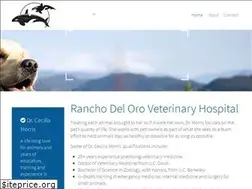 Sites similar to oceansidevet.com