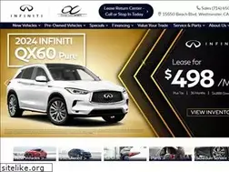 Sites similar to ocinfiniti.com