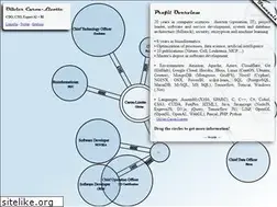 Sites similar to ocltech.ca