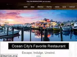 Sites similar to ocmickyfins.com