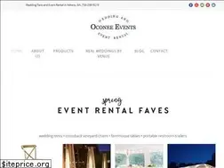 Sites similar to oconeeevents.com