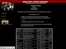 Sites similar to ocprocess.com