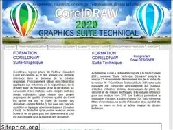 Sites similar to ocreat.com