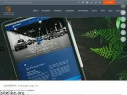 Sites similar to ocreations.com