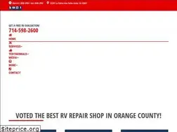 Sites similar to ocrvart.com