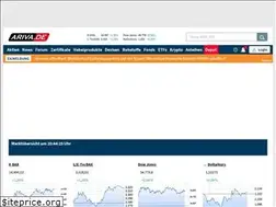 Sites similar to octane.de