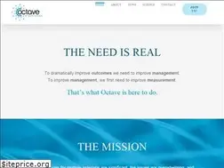 Sites similar to octavebio.com