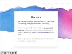 Sites similar to octavian.ai