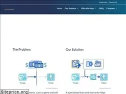 Sites similar to octaviantfx.com