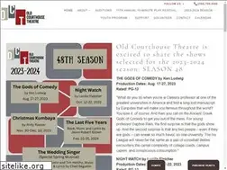 Sites similar to octconcord.com