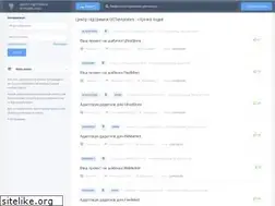 Sites similar to octemplates.net
