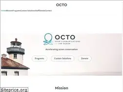 Sites similar to octogroup.org
