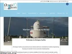 Sites similar to octopusyachts.com