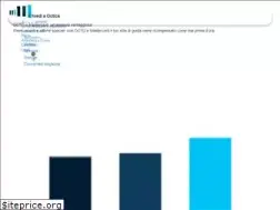 Sites similar to octotelematics.it